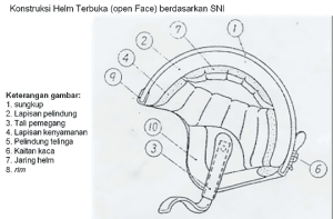 helm-sni-02
